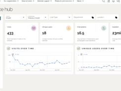 Omnia Intranet Screenshot 1