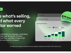 See what’s selling, and what every dollar earned