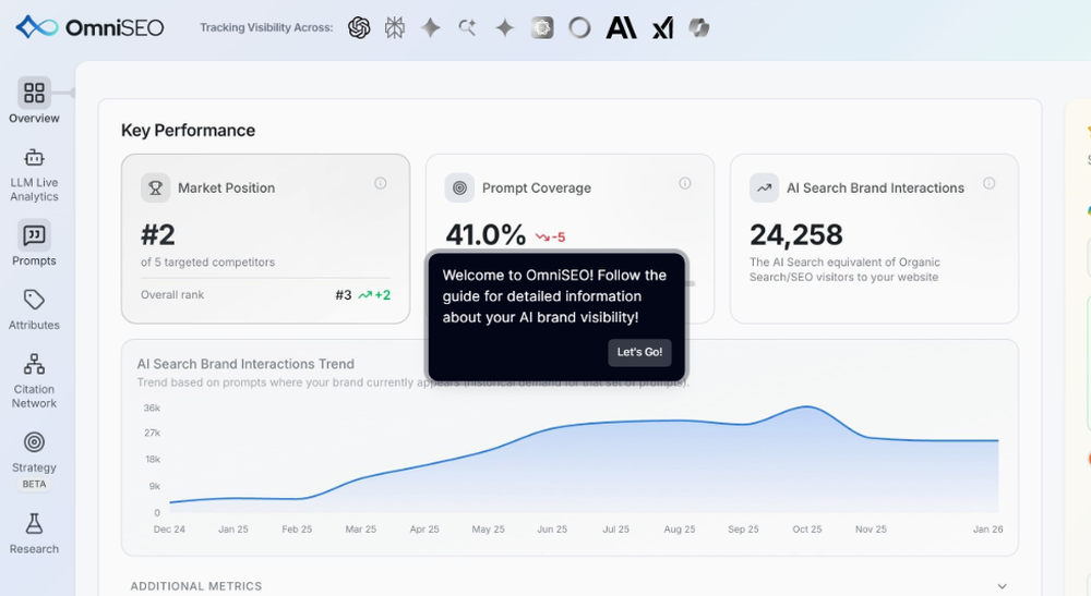 OmniSEO Screenshot 1