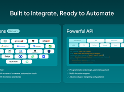 IPRoyal Residential Proxies connect with 650+ tools out of the box - including scrapers, browsers, and automation platforms. The API supports all proxy types and major languages, with programmatic ordering, user management, and advanced geo-targeting built in.