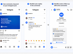 How Mavibot auto-replies work: a user comments a keyword on an Instagram post, Mavibot instantly replies in the comments, then follows up with a DM to capture the lead automatically.