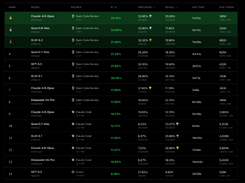 Open Code Review Screenshot 2