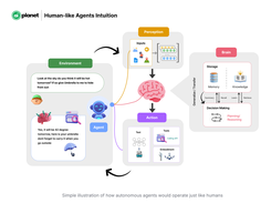 OpenAGI Screenshot 1