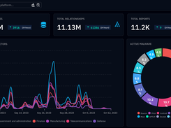 OpenCTI Screenshot 1