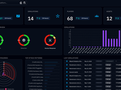 OpenCTI Screenshot 1