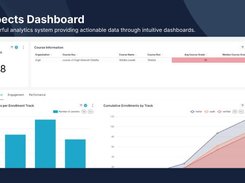 Open edX Screenshot 1