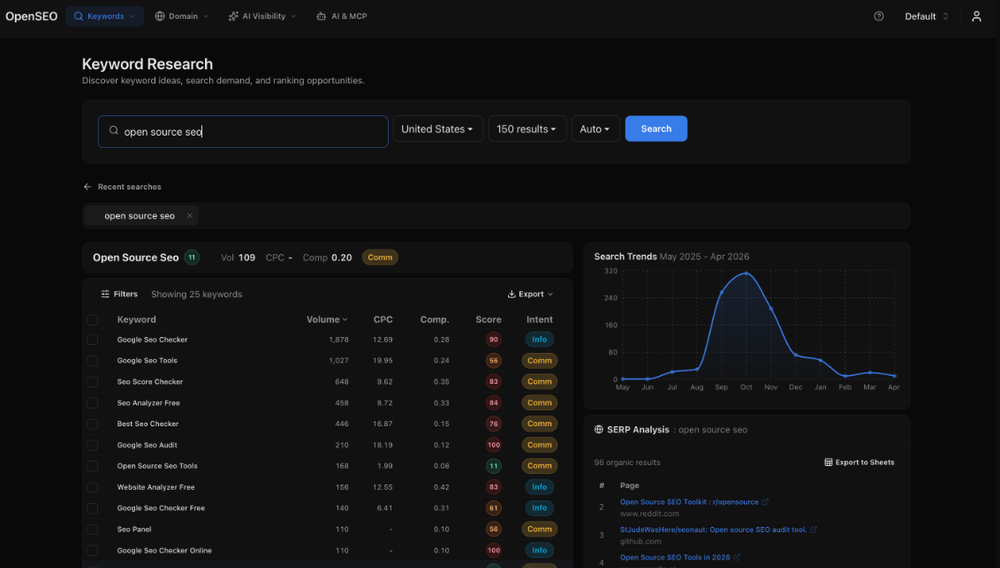 OpenSEO Screenshot 1