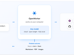 OpenWorker Screenshot 2