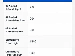 Mobilog mobile form for an oil-added record, with oil quantities, cumulative totals, and an observation note.