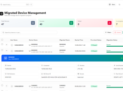 Opsole Migrate device migration dashboard showing migration progress, pre-check status, successful and in-progress devices, migration duration, device details, and centralized migration logs.