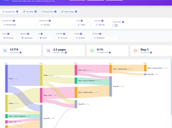 User Journey Analytics