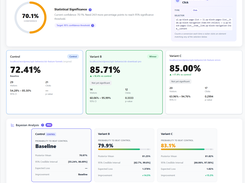 A/B Testing 