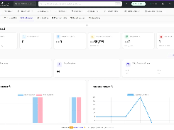 Multi-branch dashboard — today's sales, pending receivables and low-stock alerts across every branch in real time