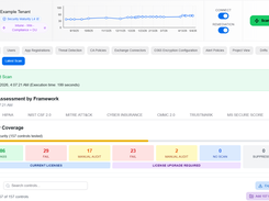 Optimize365 web dashboard showing a completed security assessment scan, framework tabs, security coverage bar, and control status counts for an example tenant.