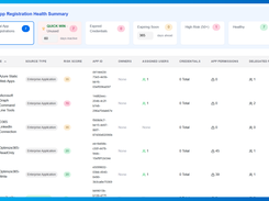 Optimize365 App Registration Health Summary showing registration counts, risk scores, application IDs, assigned users, credentials, and permissions.
