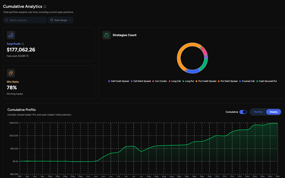 Analytics