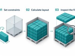 A three-step packing workflow labeled “01 Set constraints,” “02 Calculate layout,” and “03 Inspect the fit,” showing blocks being packed into a pallet container and inspected with a magnifying glass.