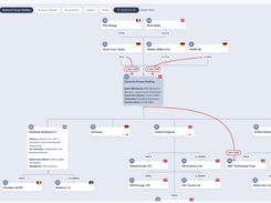 ORCA Screenshot 1
