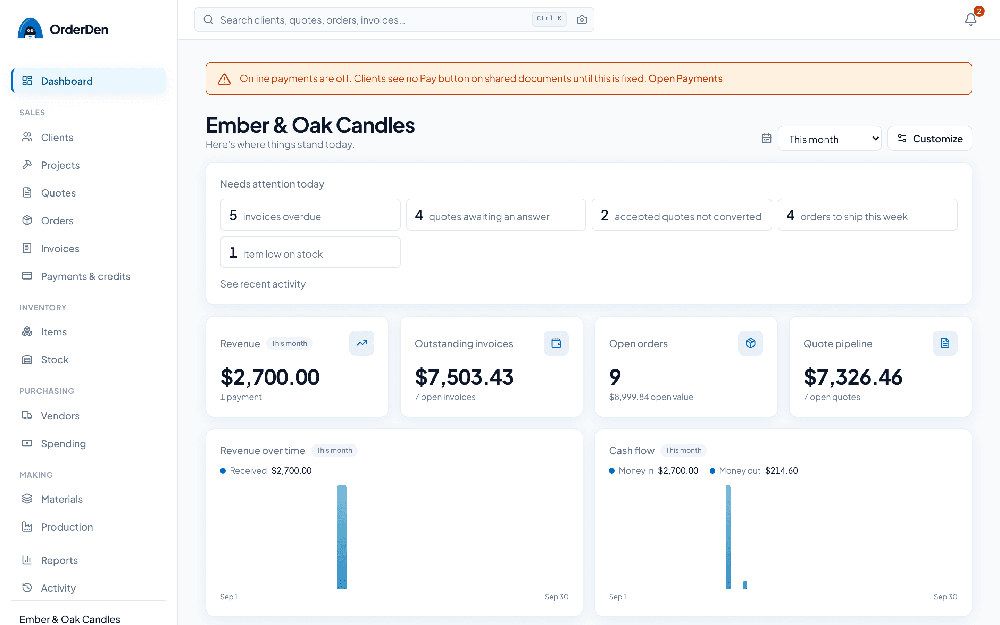 OrderDen dashboard for Ember & Oak Candles showing attention alerts, revenue, outstanding invoices, open orders, quote pipeline, and cash-flow charts.