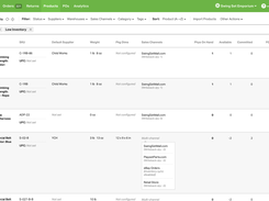 Manage all of your inventory (across ALL of your sales channels) on the Products page 