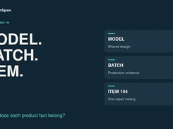 Product-data hierarchy for model, batch, and individual item records.