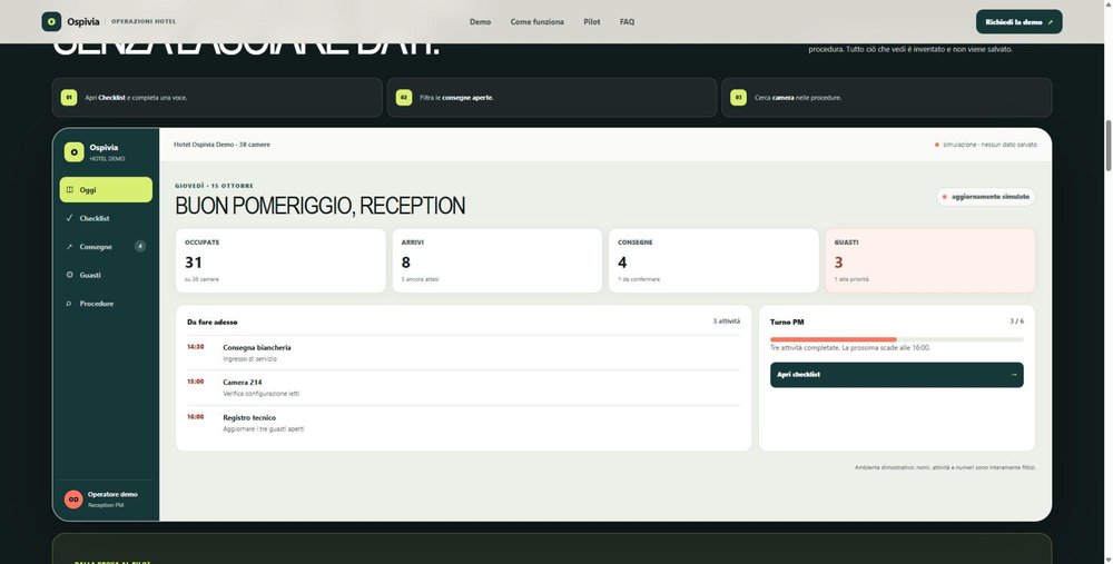 Ospivia public demo dashboard — fictional hotel data, no PMS access.