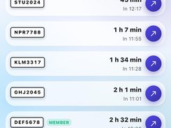 Dashboard — vehicles inside, today's revenue and occupancy at a glance