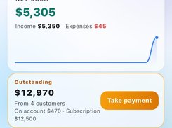 Cash — net cash, outstanding balances, parking and membership income for any day or period