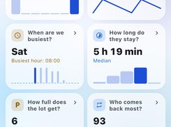 Reports — each report answers a single question: earnings, expected revenue, busiest hours, length of stay
