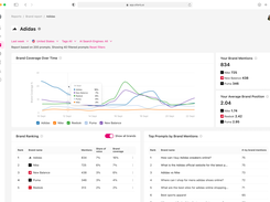 OtterlyAI Screenshot 1