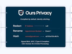 Ours Privacy Diagram