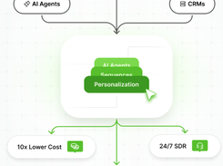 Outcraft Screenshot 1