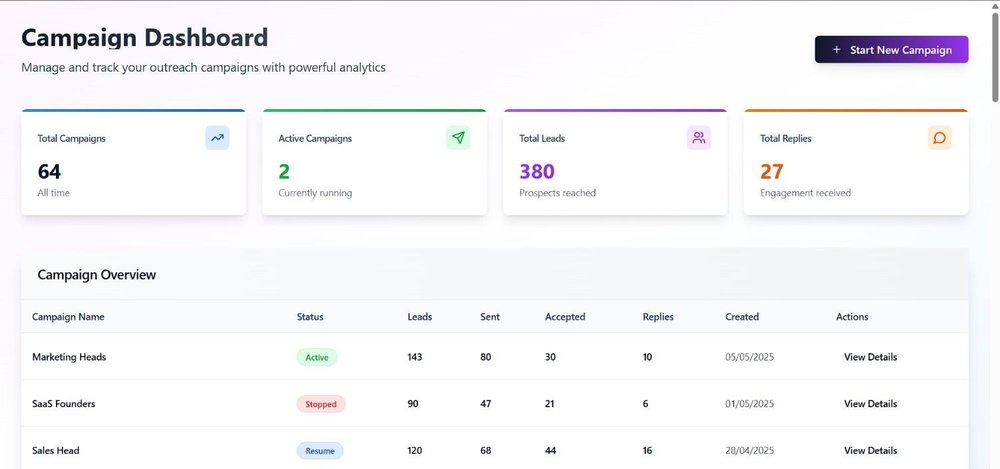 OutFlo AI Screenshot 1