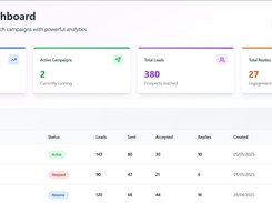 OutFlo AI Screenshot 1