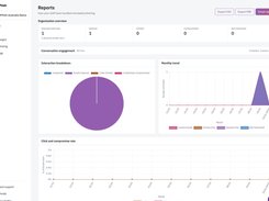 Reporting overview: simulation responses and monthly trends in the updated OutPhish Australia demo account.