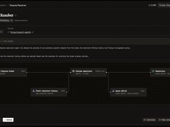 Overmind Dispute Resolver capability page with a system prompt and a workflow that loads a dispute ticket, fetches merchant history, calls a model, issues a refund, and returns a resolution.