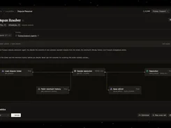 Overmind Dispute Resolver capability page showing a prompt, OpenAI GPT 4.1 model, and a connected workflow for loading a dispute ticket, fetching merchant history, deciding a resolution, issuing a refund, and producing a resolution.