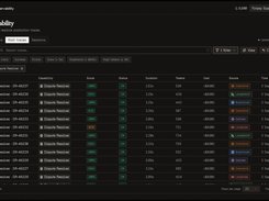 Overmind Observability page listing Dispute Resolver root traces with scores, statuses, durations, tokens, costs, sources, and timestamps.