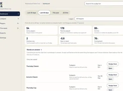 Padeliga club dashboard showing league statistics, active players, matches played, overdue results, and items needing an answer.