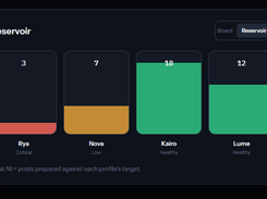 PageRain Screenshot 1