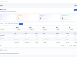 PaidReady Exception review dashboard with exception counts, filters, and a review table.