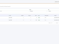 PaidReady Payroll workspace listing payroll periods, pay dates, workers, hours, and readiness status.