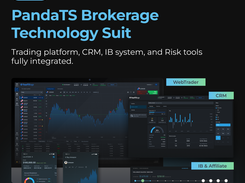 Panda Trading Systems Screenshot 1