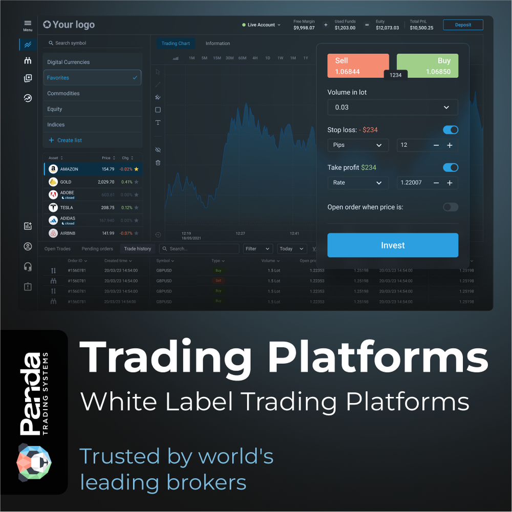 Panda Trading Systems Screenshot 1