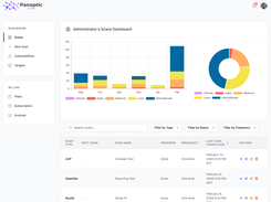 Scans Dashboard