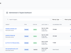 Targets Dashboard
