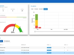 Results dashboard