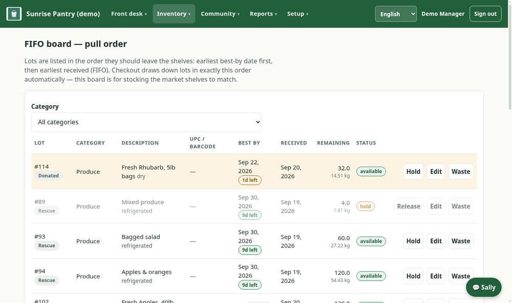 PantryPOS FIFO board page showing inventory lots, category filter, best-by dates, remaining quantities, availability statuses, and Hold, Edit, and Waste actions.