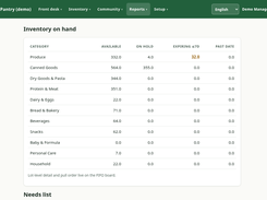 PantryPOS Reports page showing an Inventory on hand table with food categories and columns for available, on-hold, expiring within seven days, and past-date quantities.