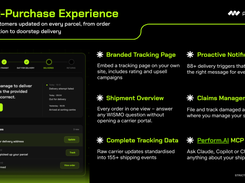 Post-Purchase Solution for AI Commerce